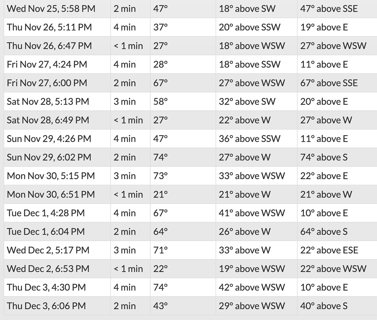 2020 training schedule fc
